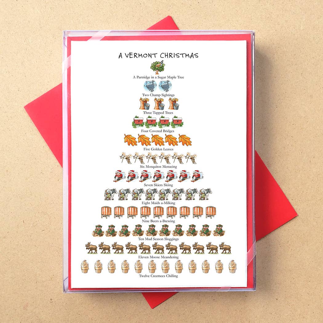 Allport Editions – Großhandel Weihnachtskarte – „Staaten: 12 Days of Christmas“ -Boxkarten — ALLE 50 BUNDESSTAATEN!32