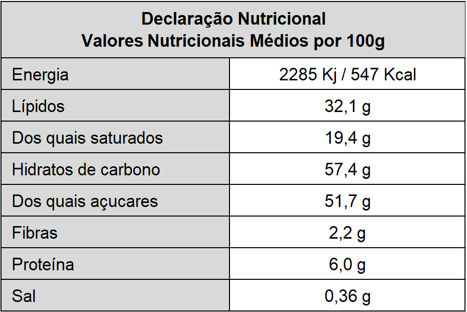 Candycat - Wholesale Chocolate Covered Sweets - Candycat - Dubai Style Bonbon 150g5