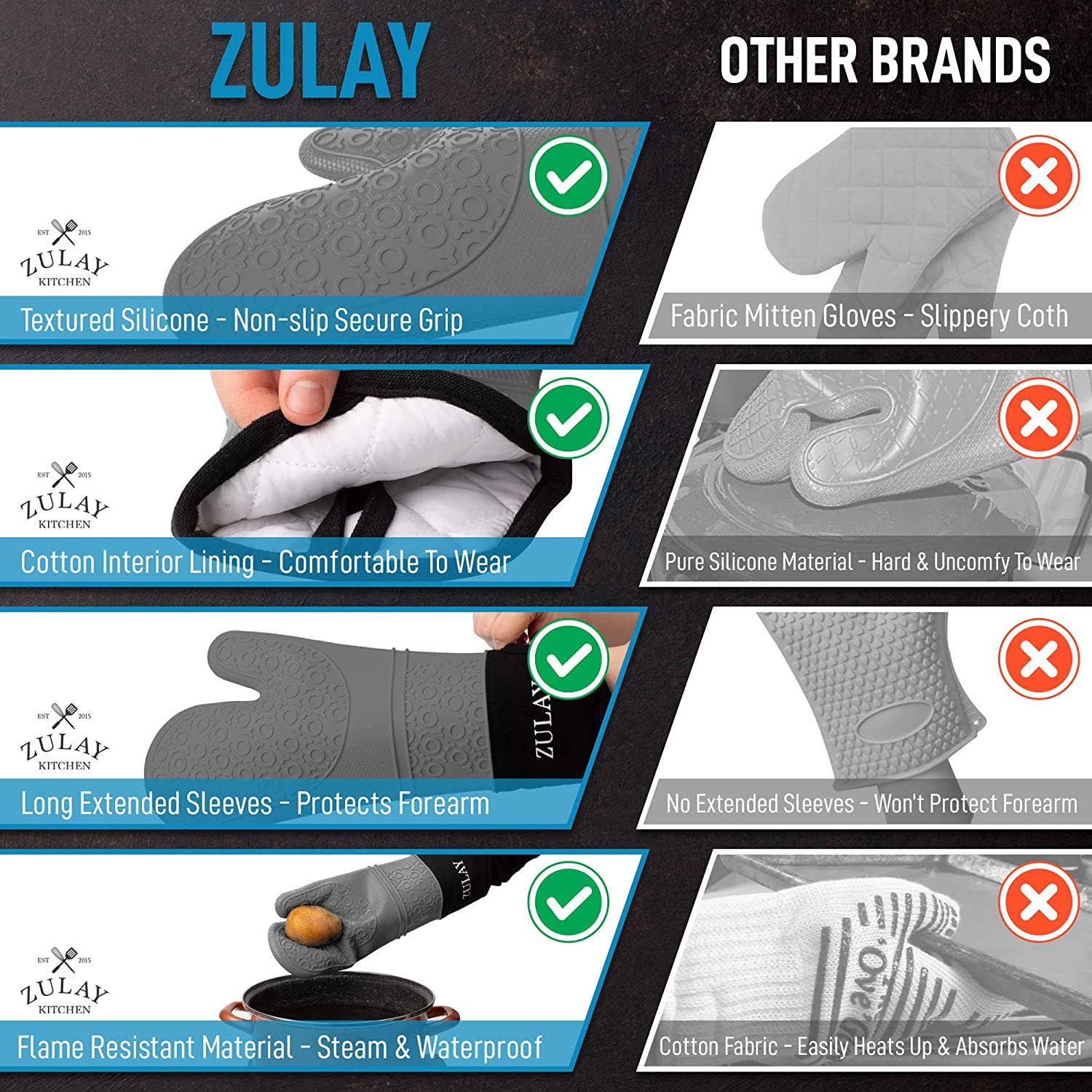 Zulay Kitchen – wholesale Grytvantar/-lappar – Silikon ugnshandskar - värmebeständig ugnshandske20