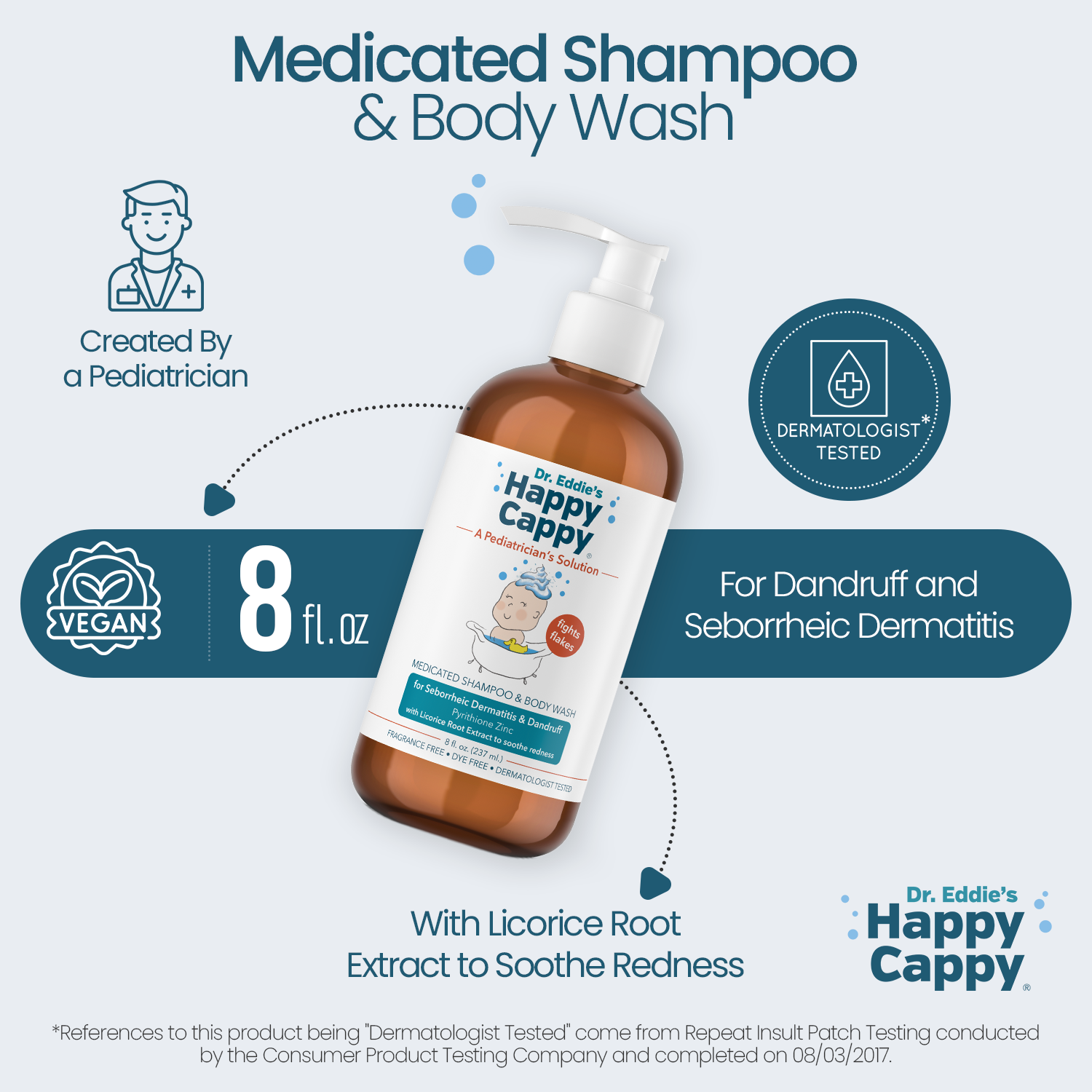 Wholesale 8oz Dr. Eddie's Happy Cappy Medicated Shampoo for your 