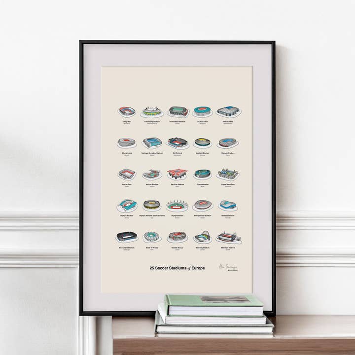 Les 25 plus grands stades d'Europe/Poster pour la vente par Addvent Italy