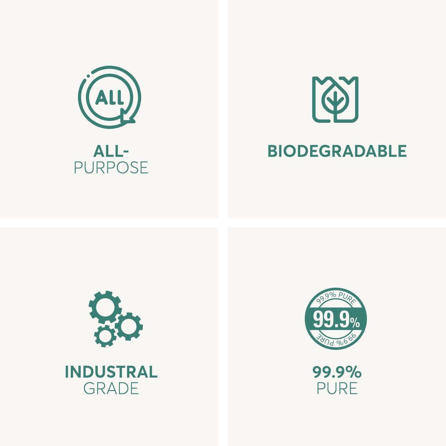 Solace - Wholesale Multi-Surface Cleaner - Boric Acid - 99.9% Pure Fine Powder | Multi-Purpose Cleaning5