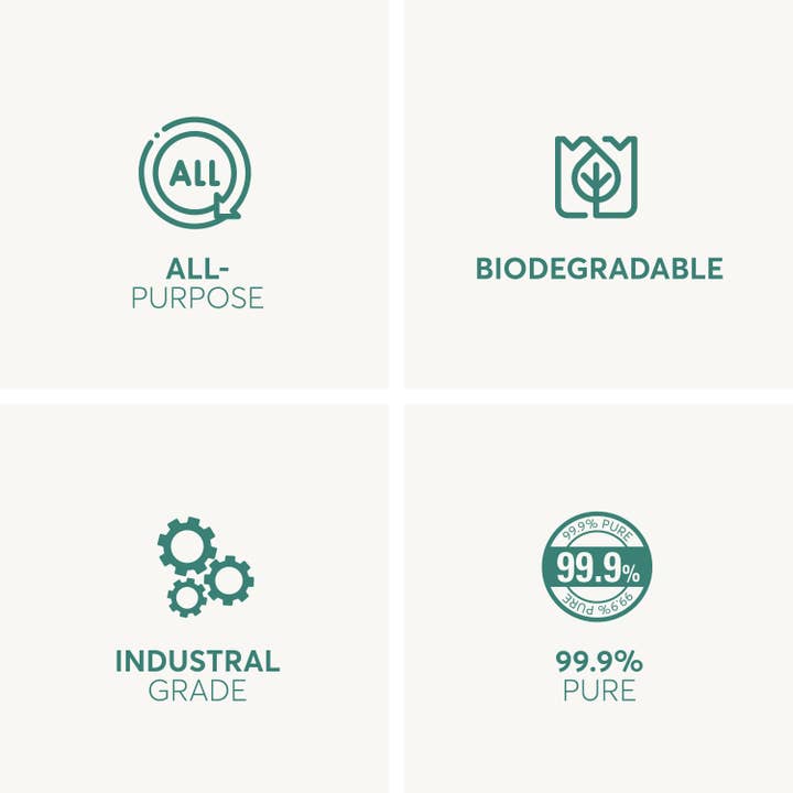 Solace - Wholesale Multi-Surface Cleaner - Boric Acid - 99.9% Pure Fine Powder | Multi-Purpose Cleaning5