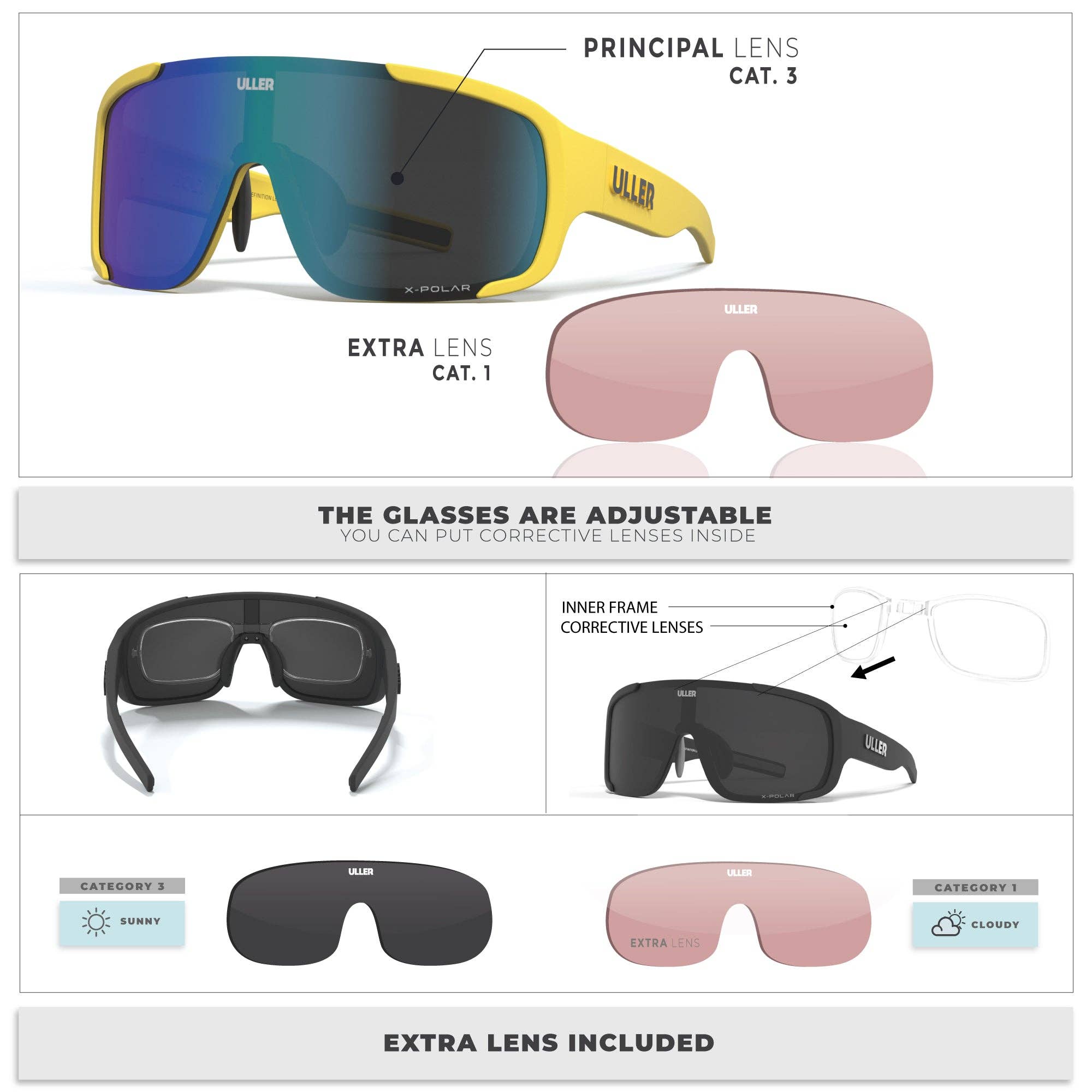 Indicom Brands - Wholesale Sunglasses - Unisex - Bolt Yellow / Blue7