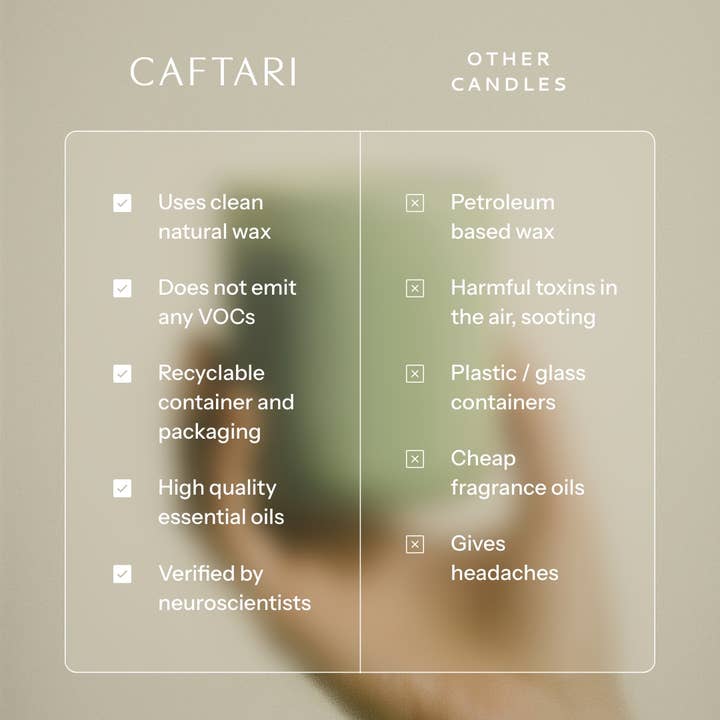 Caftari - Wholesale Fragrance Oil - Elixir4