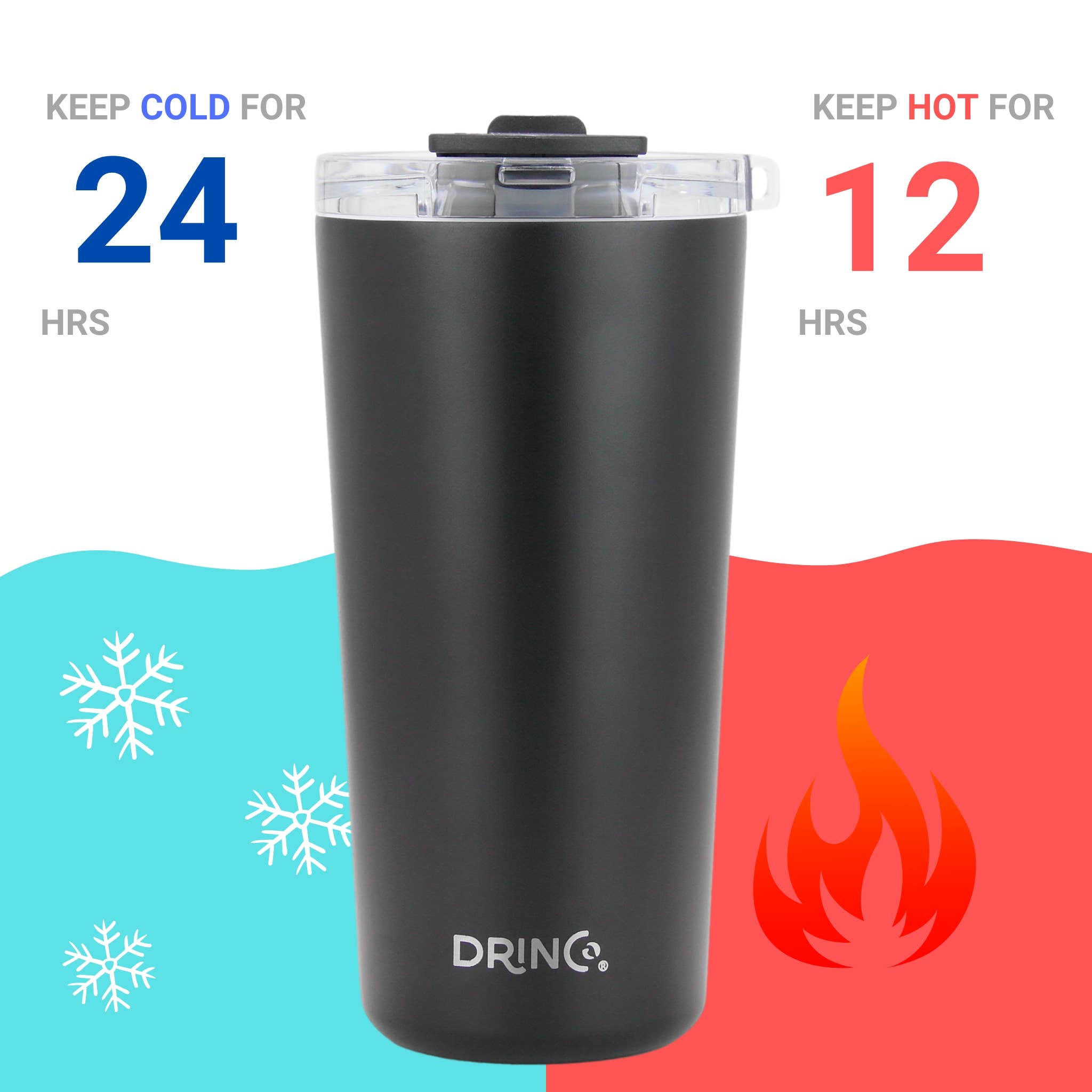 Drinco - Wholesale Insulated Mug/Tumbler - DRINCO®  Seattle 20oz Insulated Tumbler w/Spill Proof Lid3
