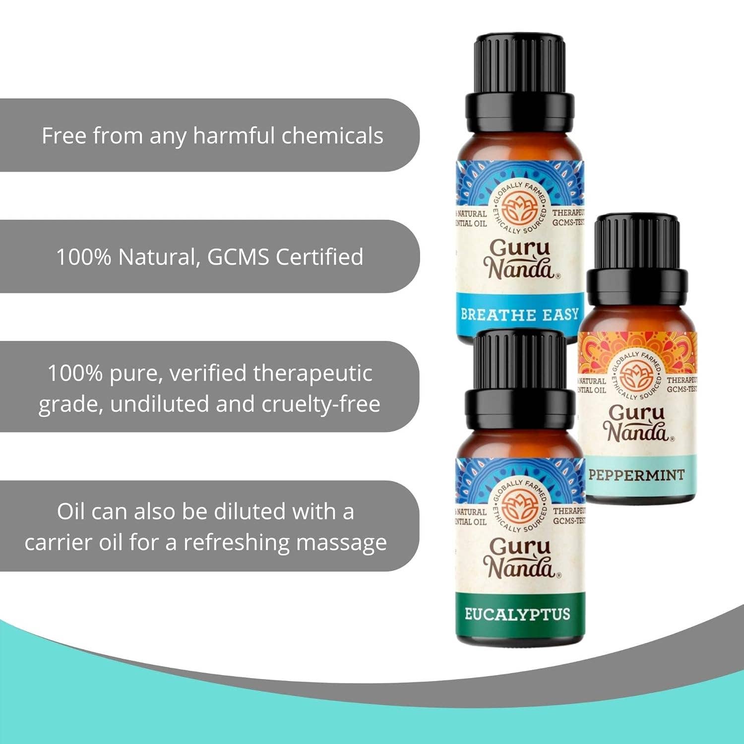 Innovarix - Wholesale Essential Oil - Breathe Essential Oil 3 Pack Set6