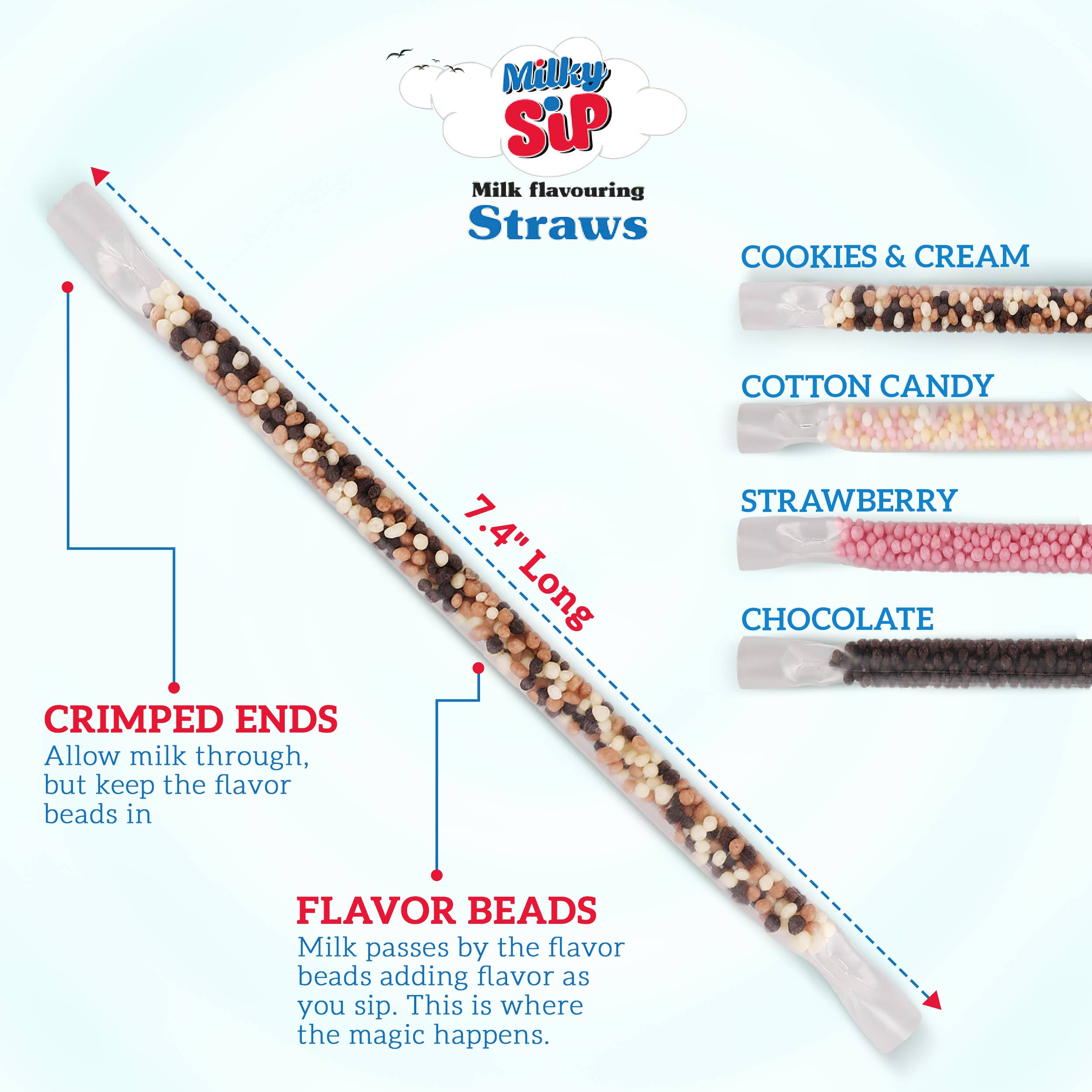 Zimply Foods - Wholesale Drinking Straw - 5 Pack Cookies and Cream Flavor Milk Flavoring Straws2