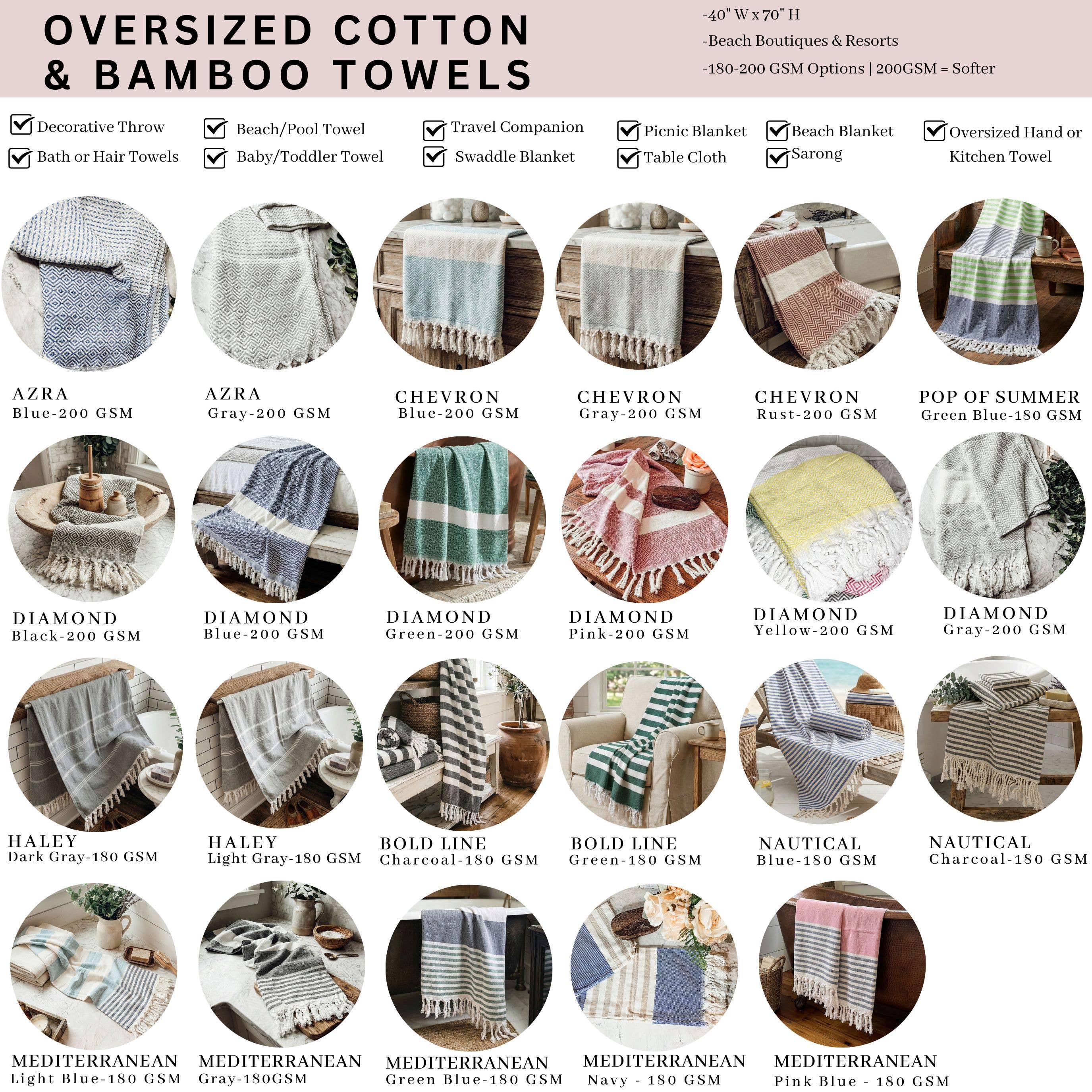 Gia Roma - Wholesale Beach Towel - Blue Turkish Beach Towels or Decorative Towels Handmade2