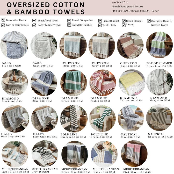 Gia Roma - Wholesale Beach Towel - Blue Turkish Beach Towels or Decorative Towels Handmade2