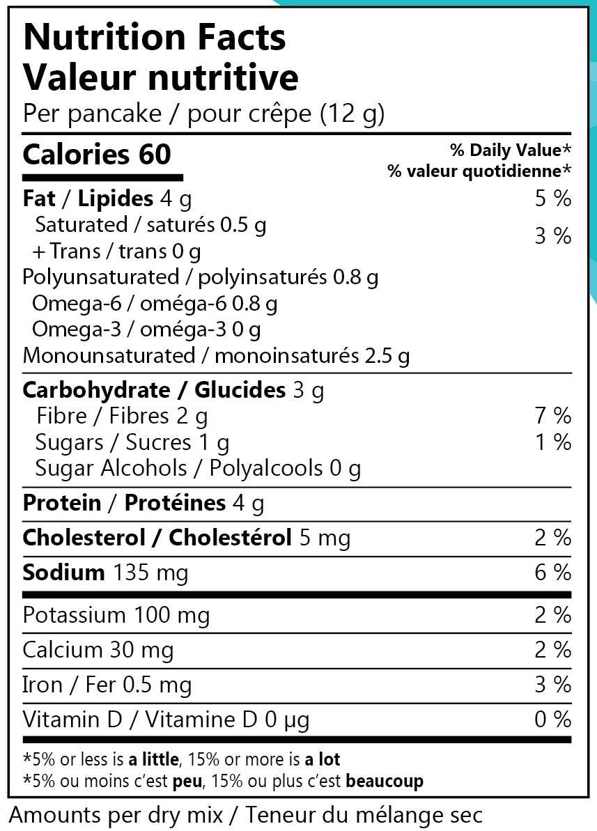 Hold The Carbs - Wholesale Pancake mix - Protein Pancake & Waffle Mix1