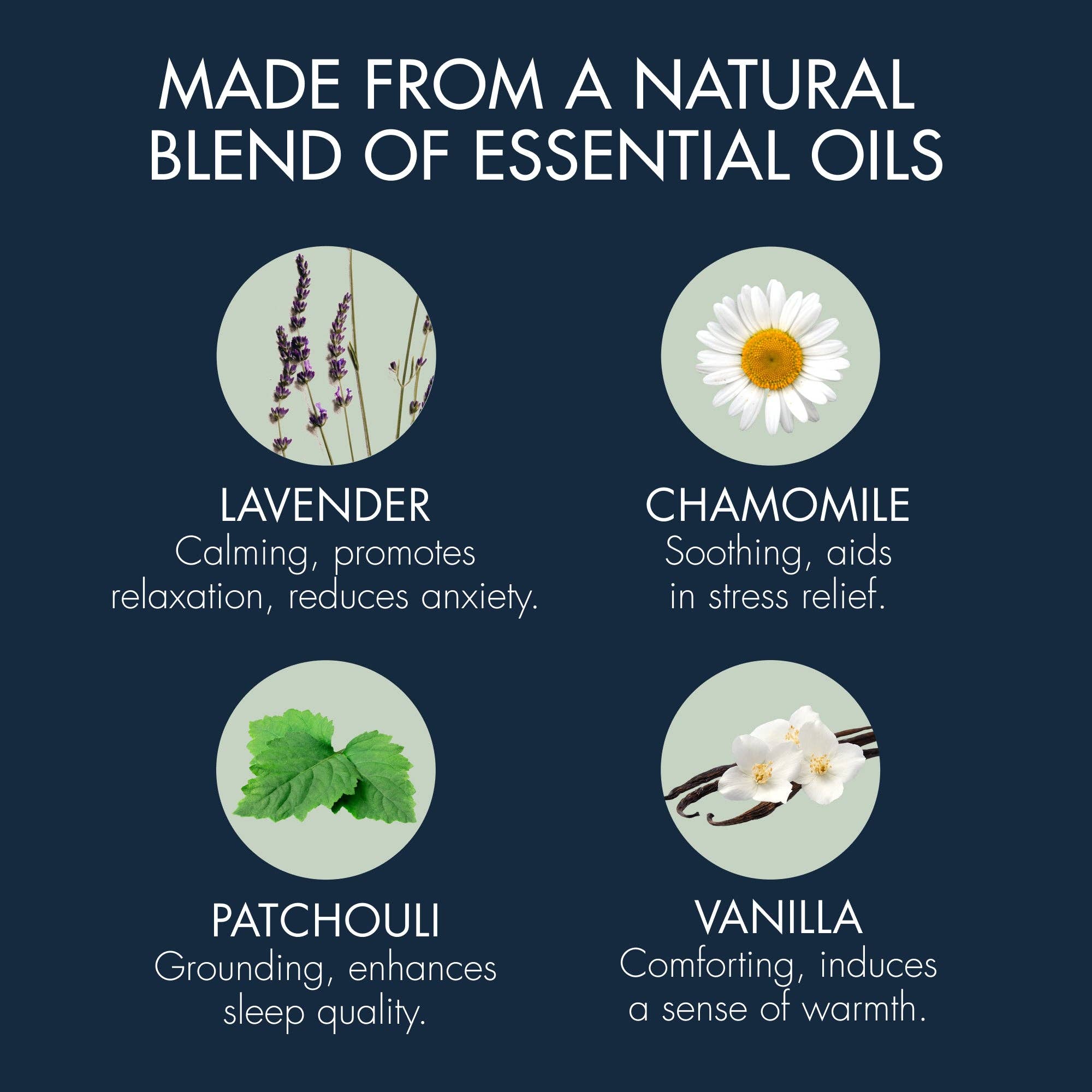 Habits - Wholesale Room & Linen Spray - Pillow Spray - Lavender Sleep Spray for Pillows3