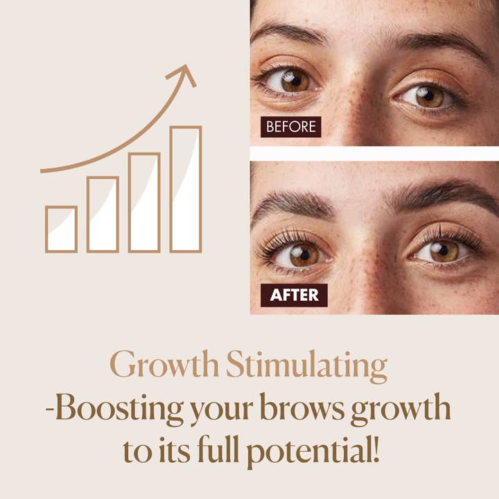 Browgame Cosmetics - Wholesale Eyebrow Razor/Shaper - Signature Brow Roller