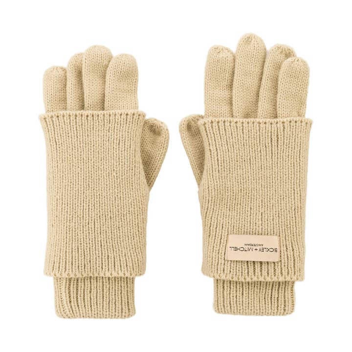 2008-03-14 vantar från BICKLEY + MITCHELL AMSTERDAM för wholesale av BICKLEY + MITCHELL AMSTERDAM