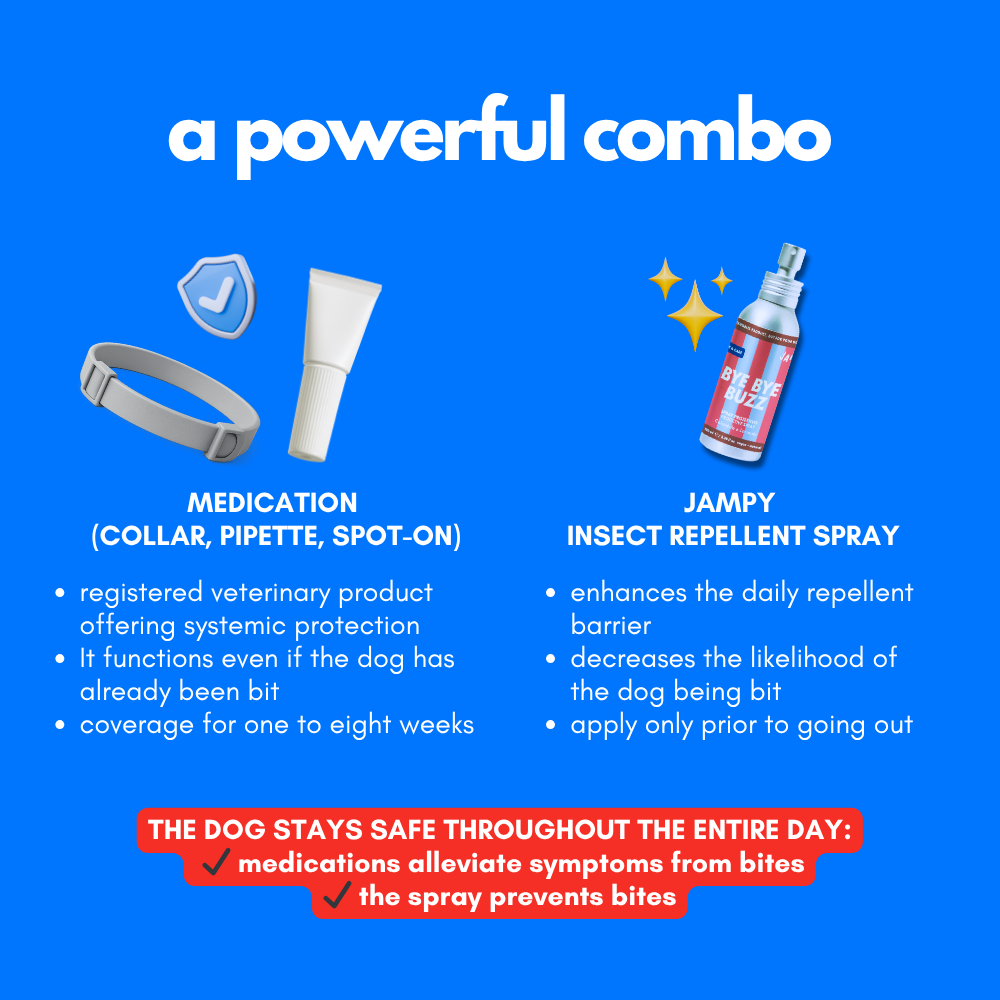 JAMPY – wholesale Loppa-/fästingsspray – Bye Bye Buzz skyddande repellerande spray för hundar 94 % naturlig5