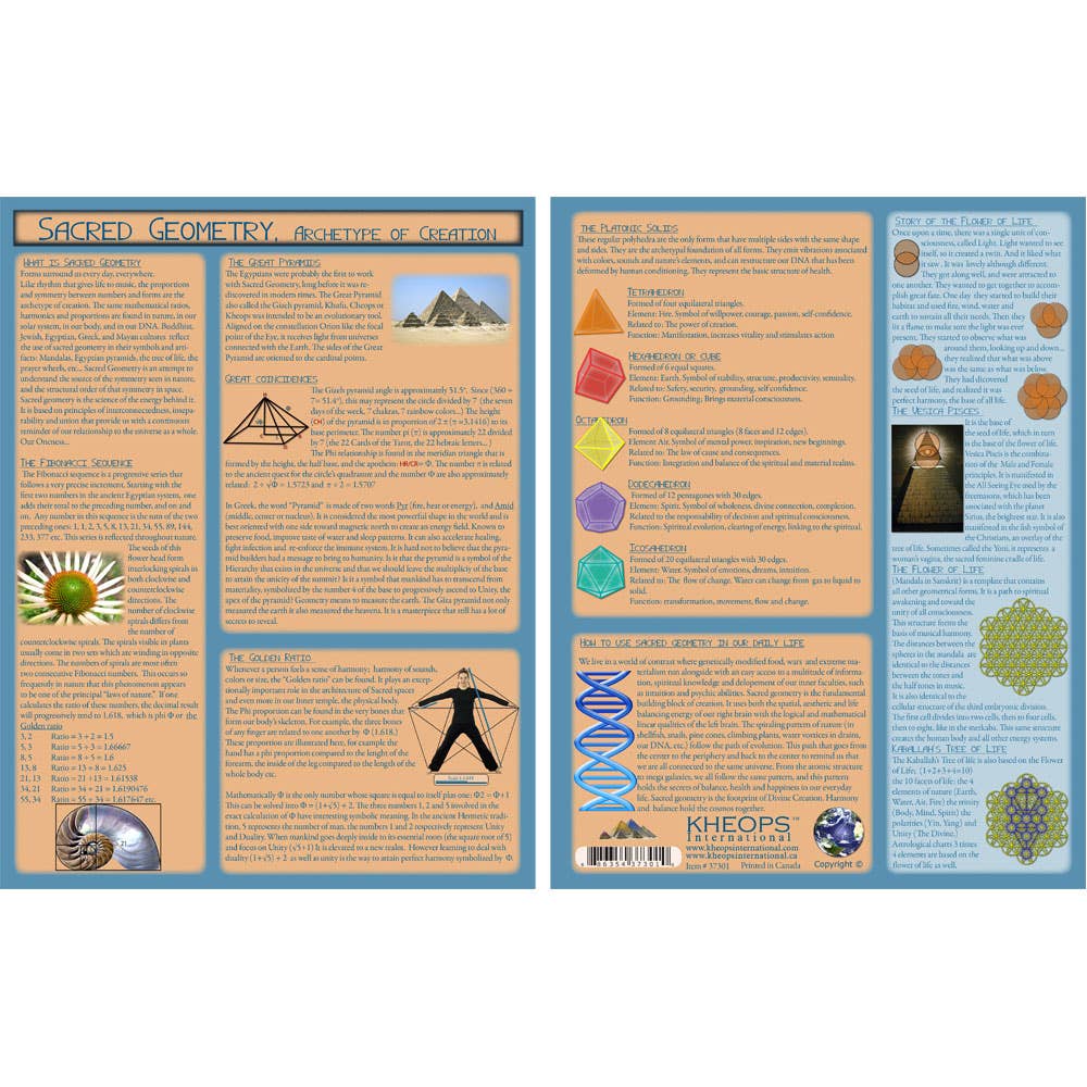 Kheops International - Wholesale Poster - Information Chart English Sacred Geometry (Each)0