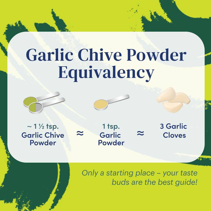 Gourmend Foods - Wholesale Dried Spice Mix - Low FODMAP Garlic Chive Powder