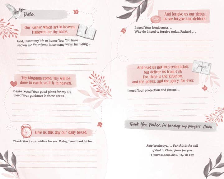 Barbour Publishing, Inc. - Wholesale Journal/Diary - The Prayer Map: When You Don't Know What to Pray1
