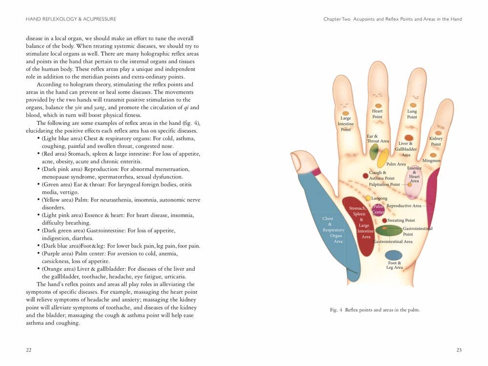 Independent Publishers Group - Wholesale Body, Mind & Spirit - Hand Reflexology & Acupressure11