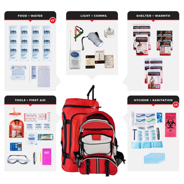 5 Person Essential Survival Kit for wholesale by Wholesalesurvivalkits