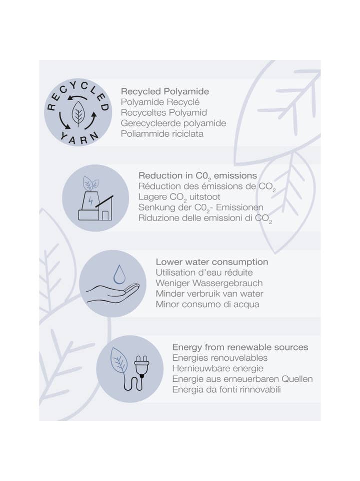 Cette - Venta al por mayor Medias - Mujer - Pantimedias opacas ecológicas recicladas, tallas hasta 4XL13