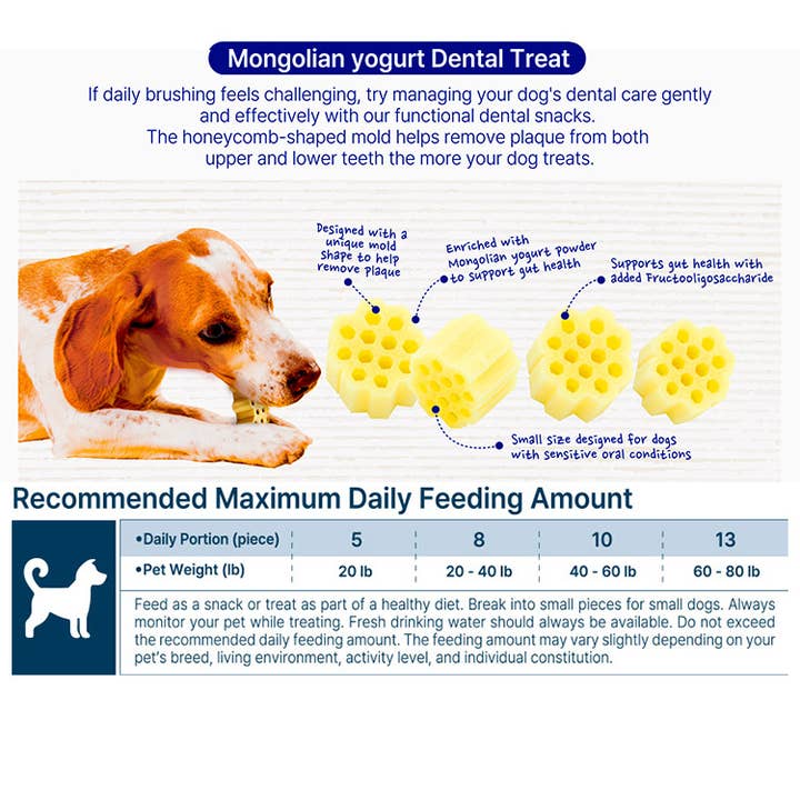 Puppia International Inc. - Wholesale Pet Treats - Dog - Fabrechew Mongolian Yogurt Treat - 200g3