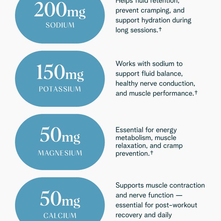 Ora Organic - Wholesale Powdered Health Drink - Advanced Electrolyte Drink Mix2