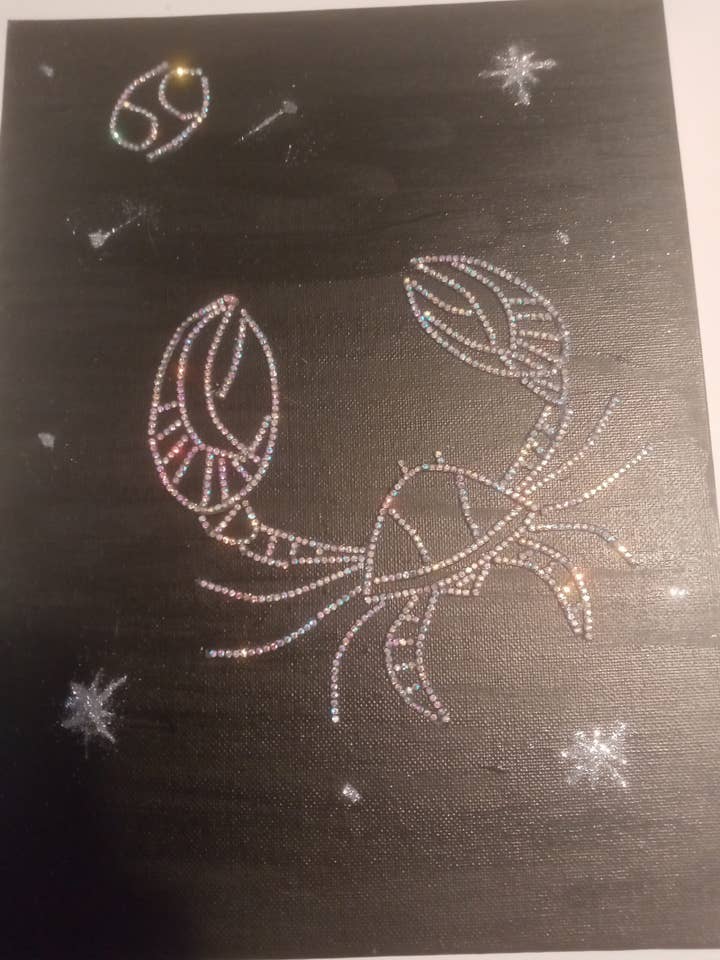 Cancer Sign, 7 Delightful Art! X14 for wholesale by BLUE RIBBON ORNAMENTS