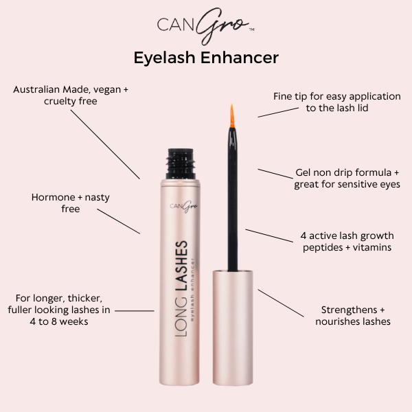 CANGRO - Wholesale Eyelash/Brow Serum - Eyelash Enhancer1