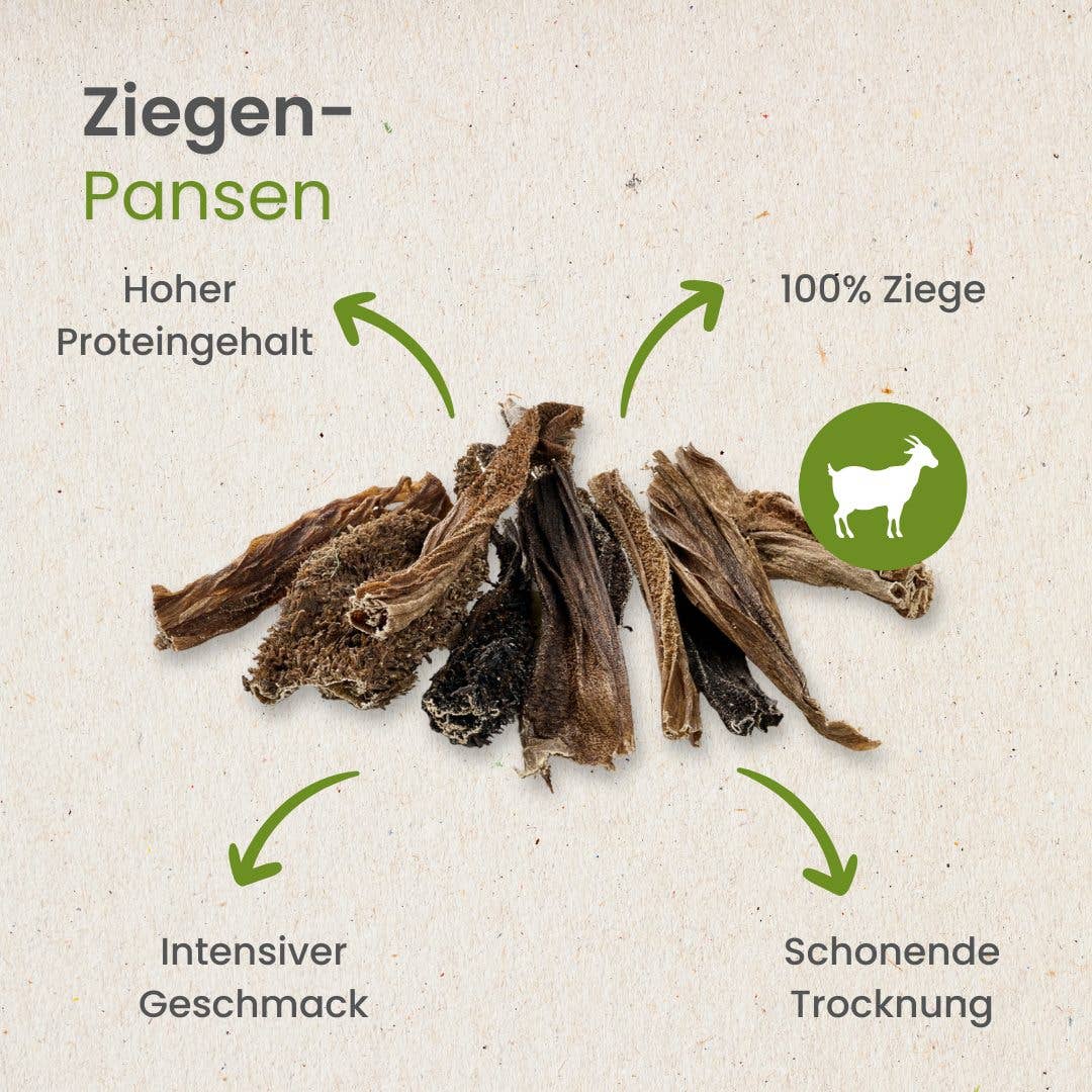 Kauartikel.com GmbH - Wholesale Pet Bone/Rawhide - Dog - goats rumen3