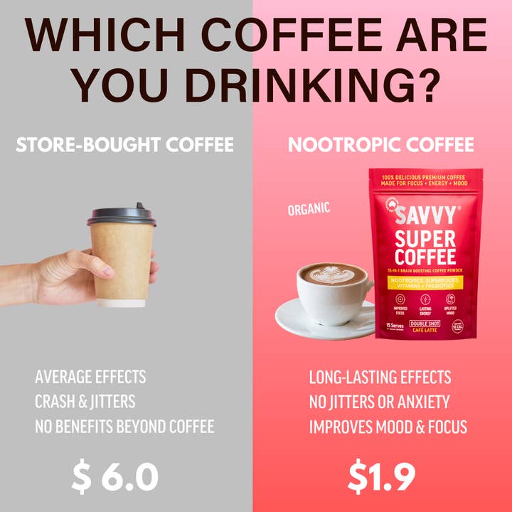 SAVVY BEVERAGES - Wholesale Instant coffee/espresso - FOCUS NOOTROPIC COFFEE POWDER5