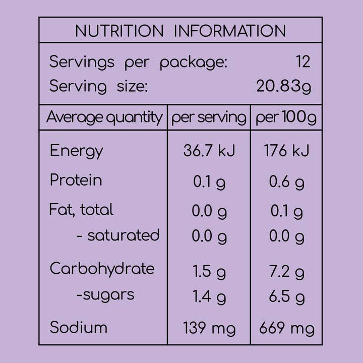 Keating and Co Condiments - Wholesale Hot sauce - Jeff (Regular Chilli Sauce)3