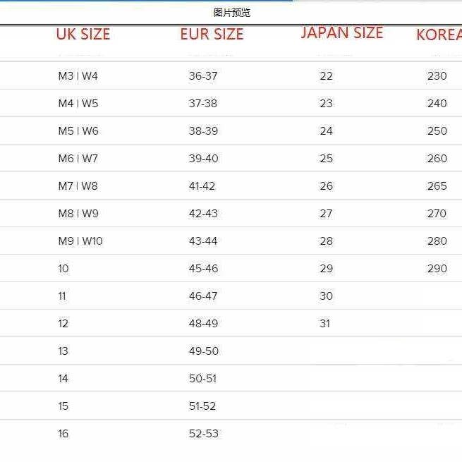 1 pakke (Mix & Match størrelser og stilarter) Komfort sandaler Tøfler Skridsikker Lukket Tå Udendørstøj Un for engroshandel på Faire5