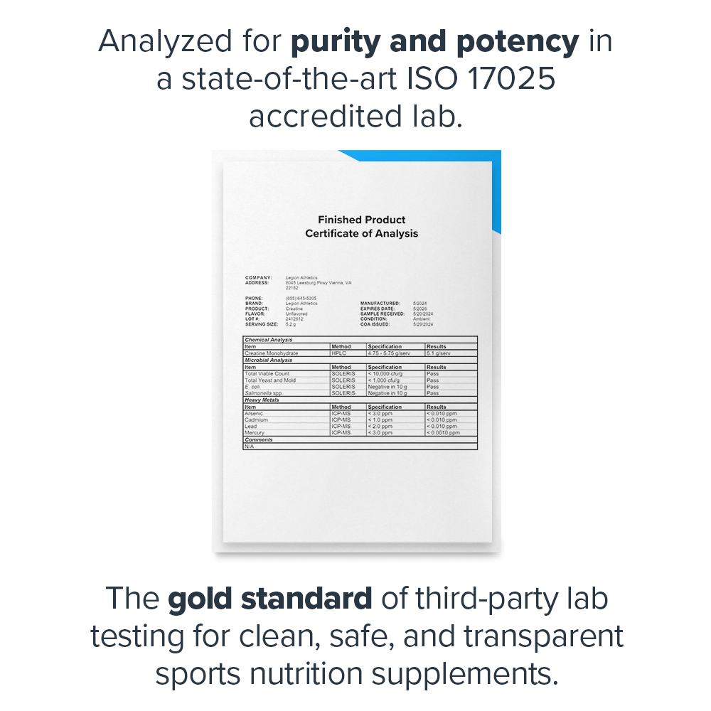 Legion Athletics, Inc. – wholesale Oralt tillskott/Vitamin – Mikroniserat Kreatinmonohydrat Tillägg2