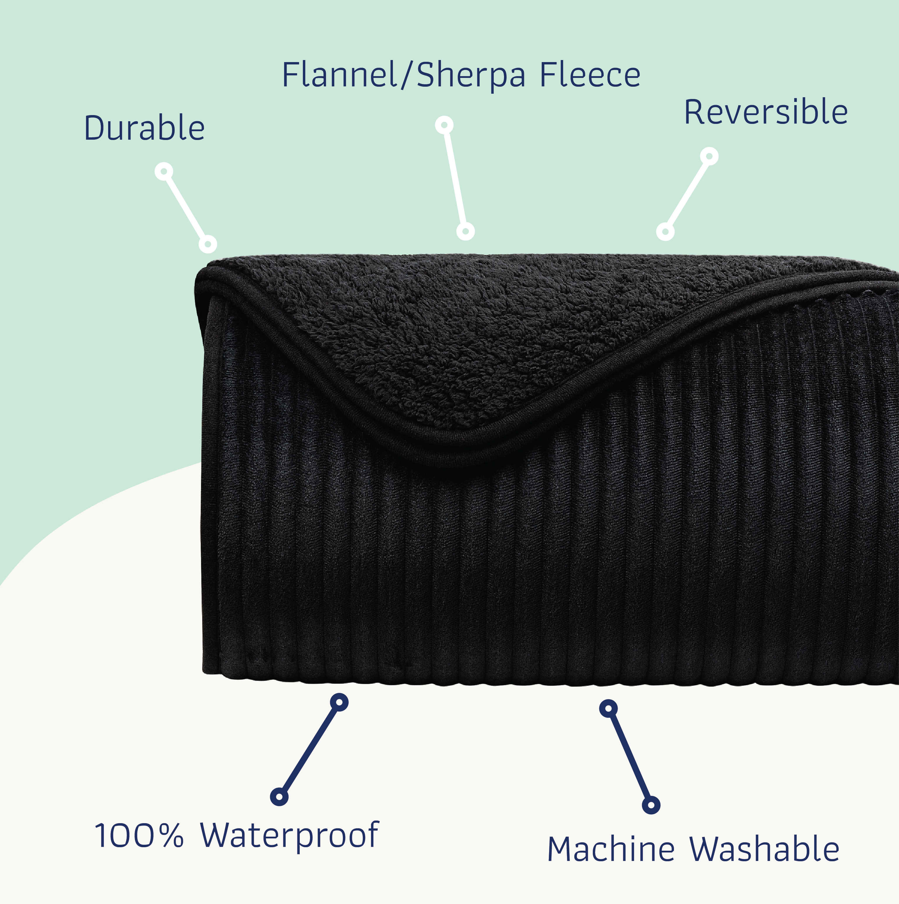 Katziela - Wholesale Pet Blanket - Cat/Dog - Premium Waterproof Sherpa Soft Throw Blanket's For Dog & Cat34