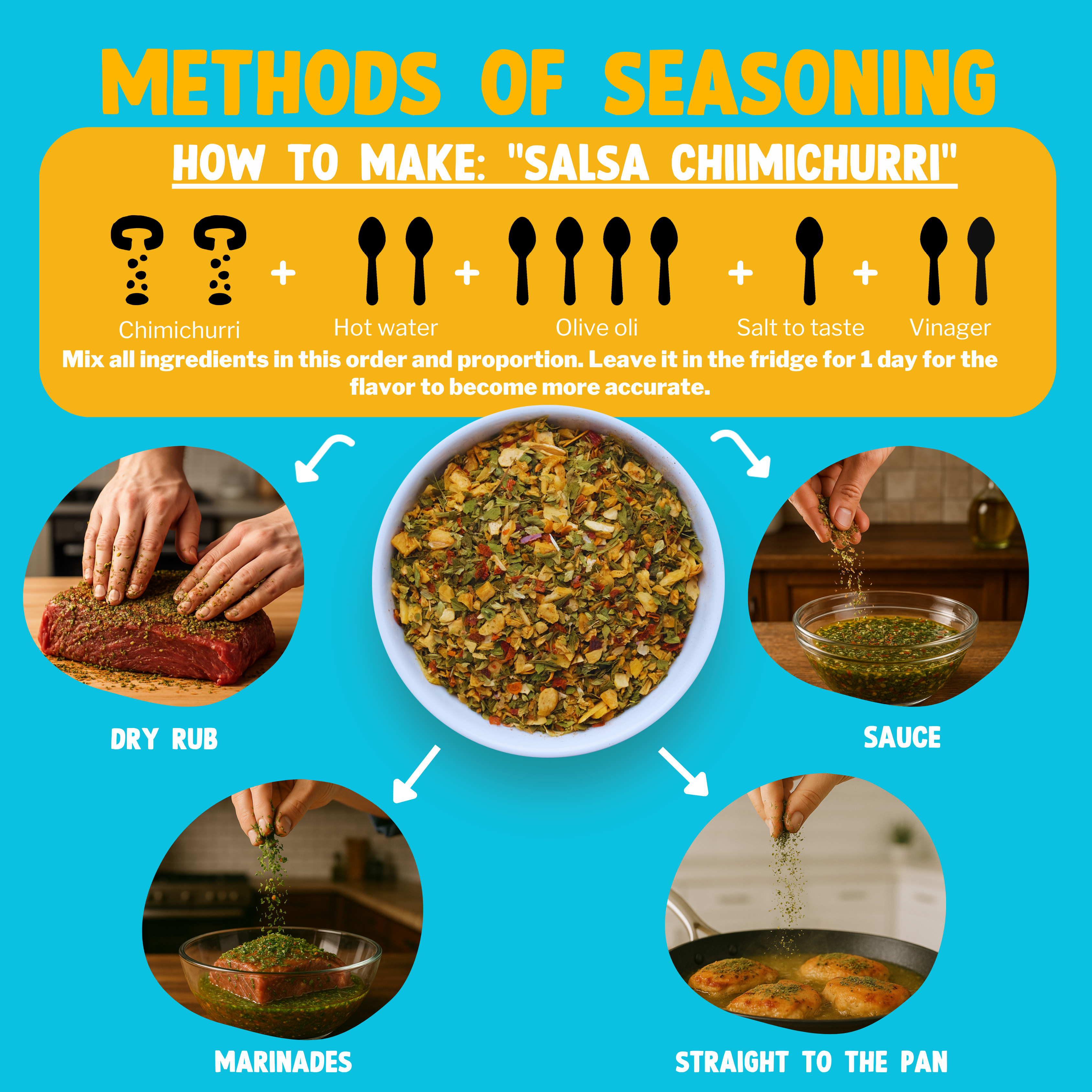 The Pinch - World Spice Blends - Wholesale Dried Spice Mix - Chimichurri - 45g4