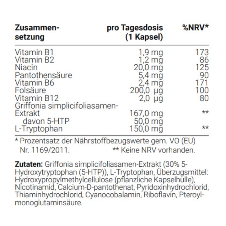Viennas-Pharmacists - Vendita all'ingrosso Vitamine/integratori orali - IL BENESSERE NERVOSO DI VIENNA, vitamina B e triptofano