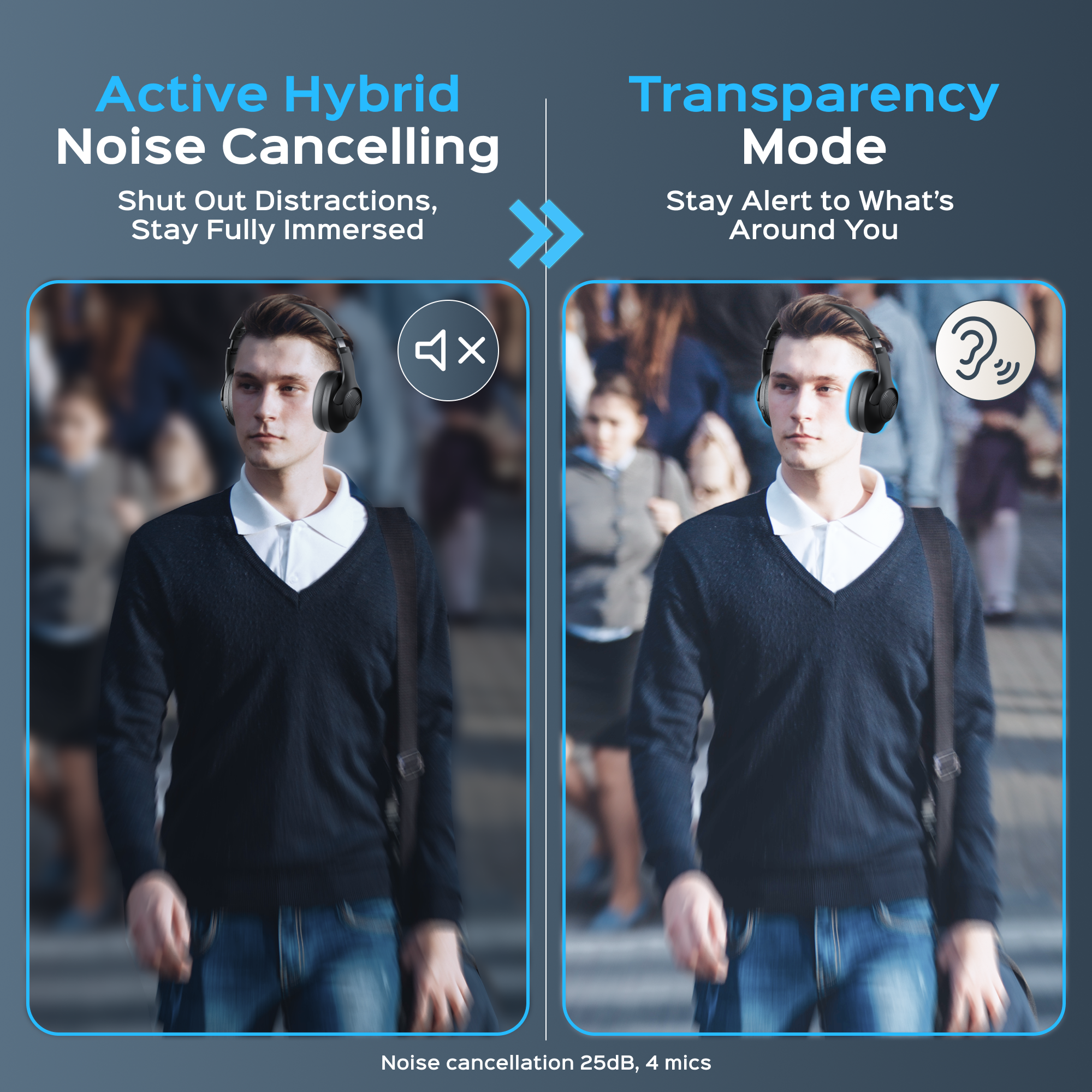 Productech - Wholesale Headphones - TREBLAB Z2 Active Noise Cancelling Workout Headphones4