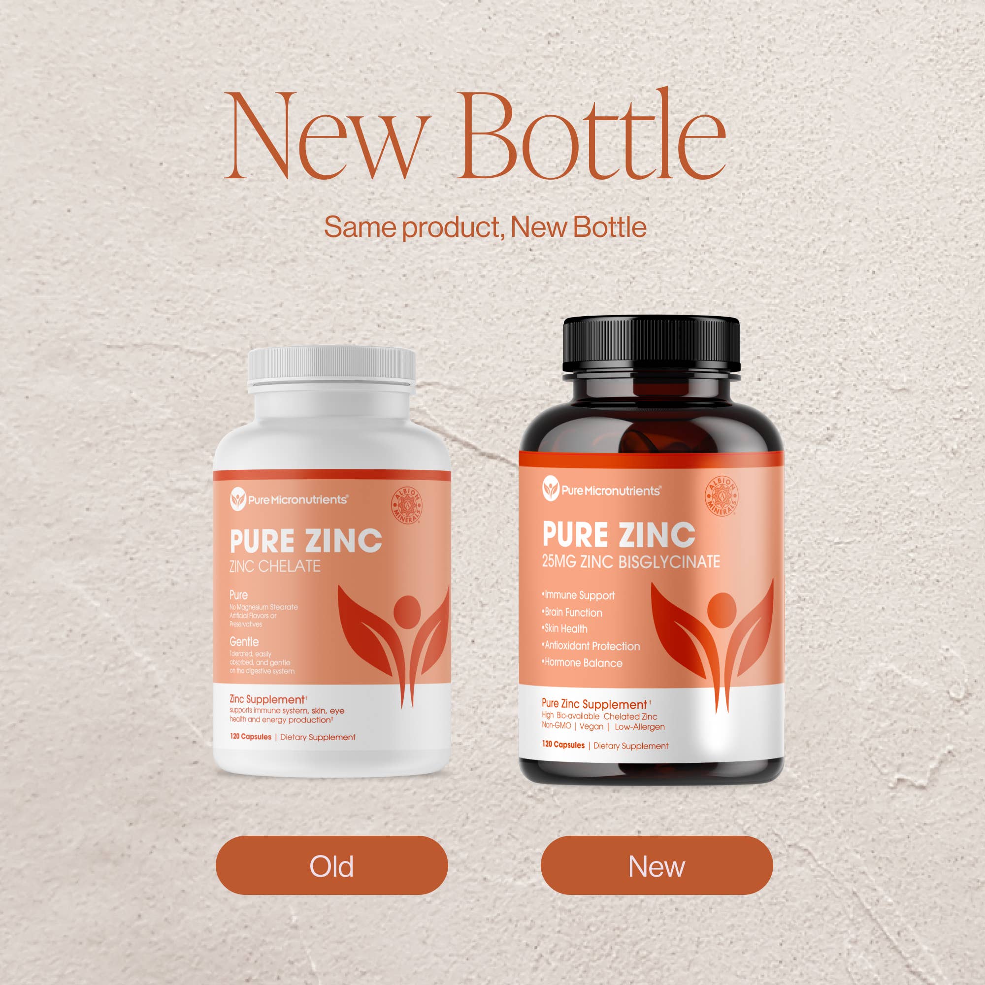 Pure Micronutrients - Wholesale Oral Supplement/Vitamin - Pure Zinc8