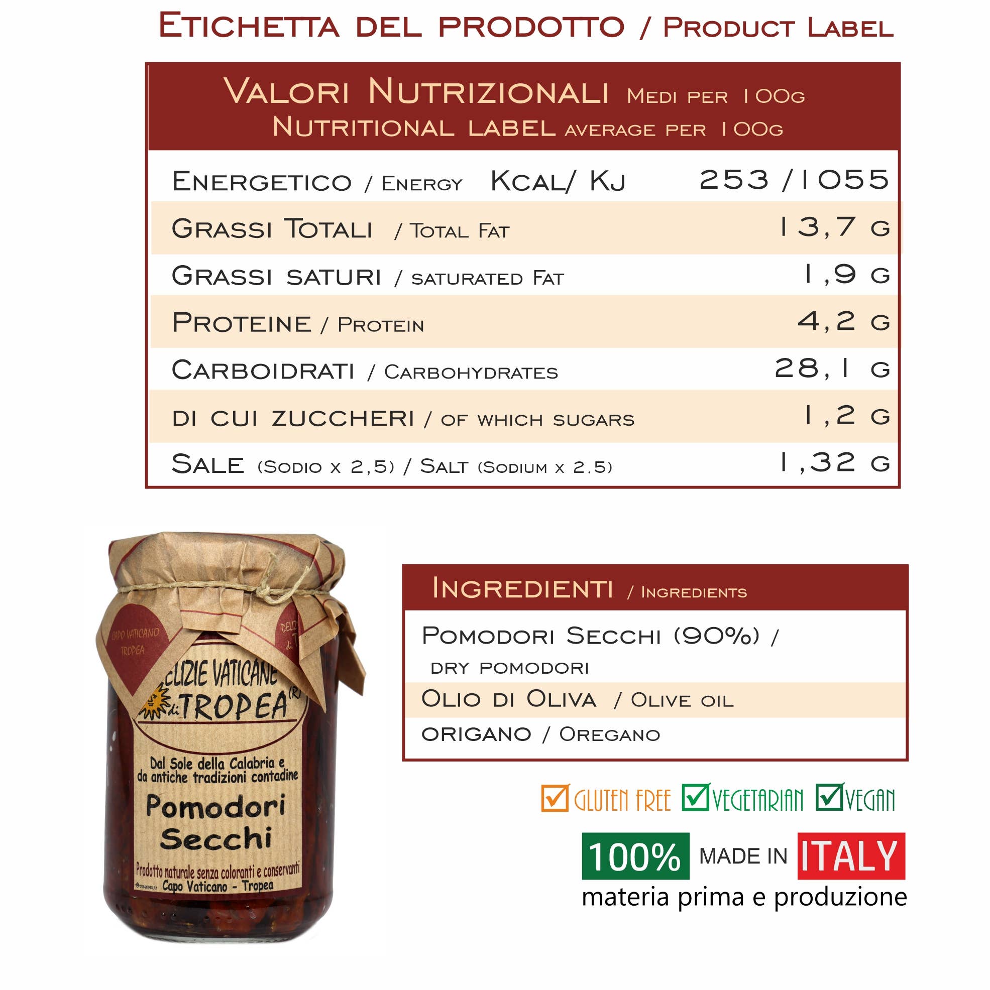 DELIZIE VATICANE DI TROPEA - Vendita all'ingrosso Salse - Pomodori Secchi Sott’olio  Salsa Gourmet Artigianali 280g 2