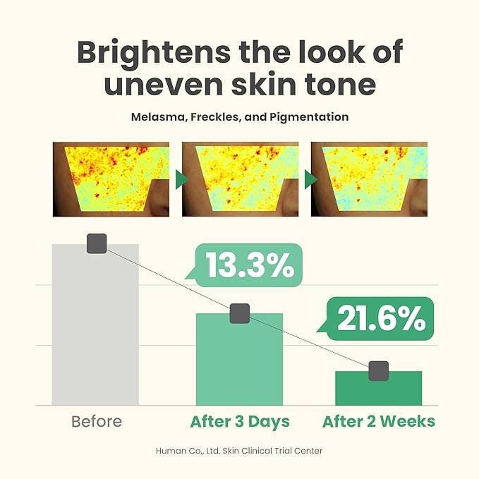 Sol Beauty Lab - Wholesale Facial Serum/Concentrate - BULK - Axis-Y Dark Spot Correcting Glow Serum 50ml3