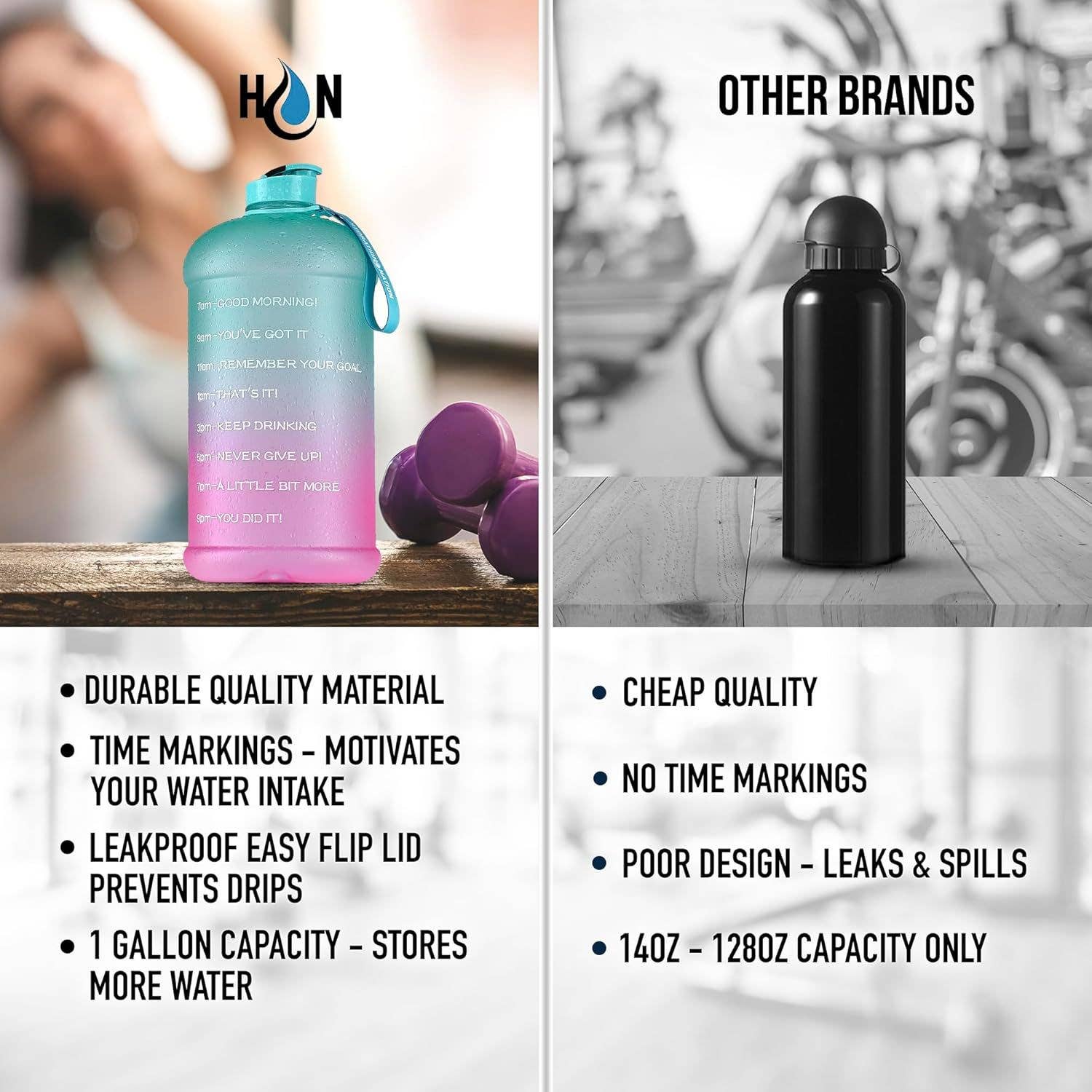 Zulay Kitchen - Wholesale Water Bottle - 1-Gallon Water Bottle with Time Marker – Leak-Proof7