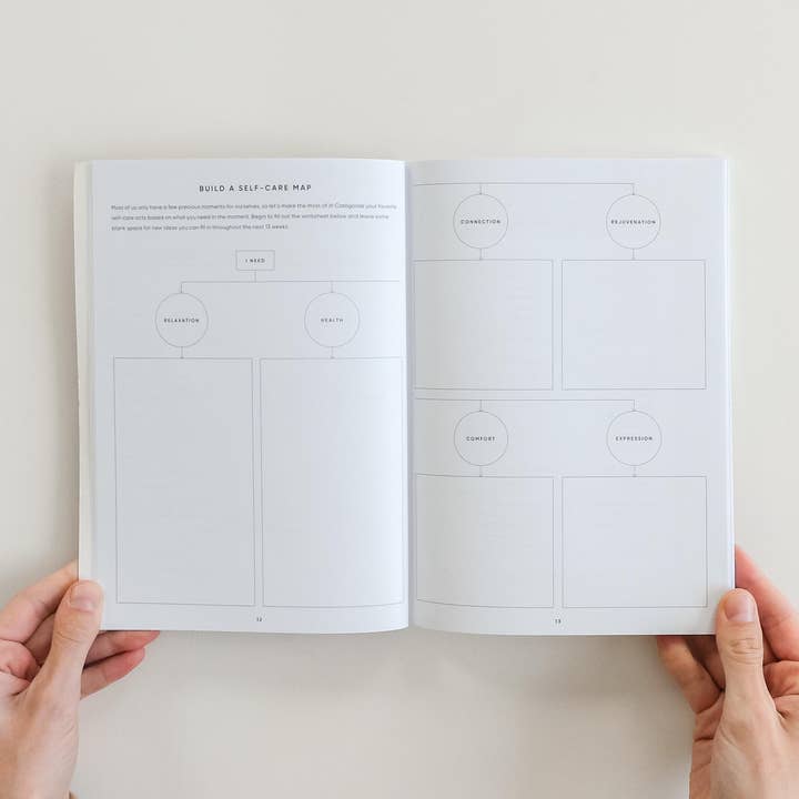 Simple Self - Wholesale Planner - The Self-Care Planner, 13-Week Edition4