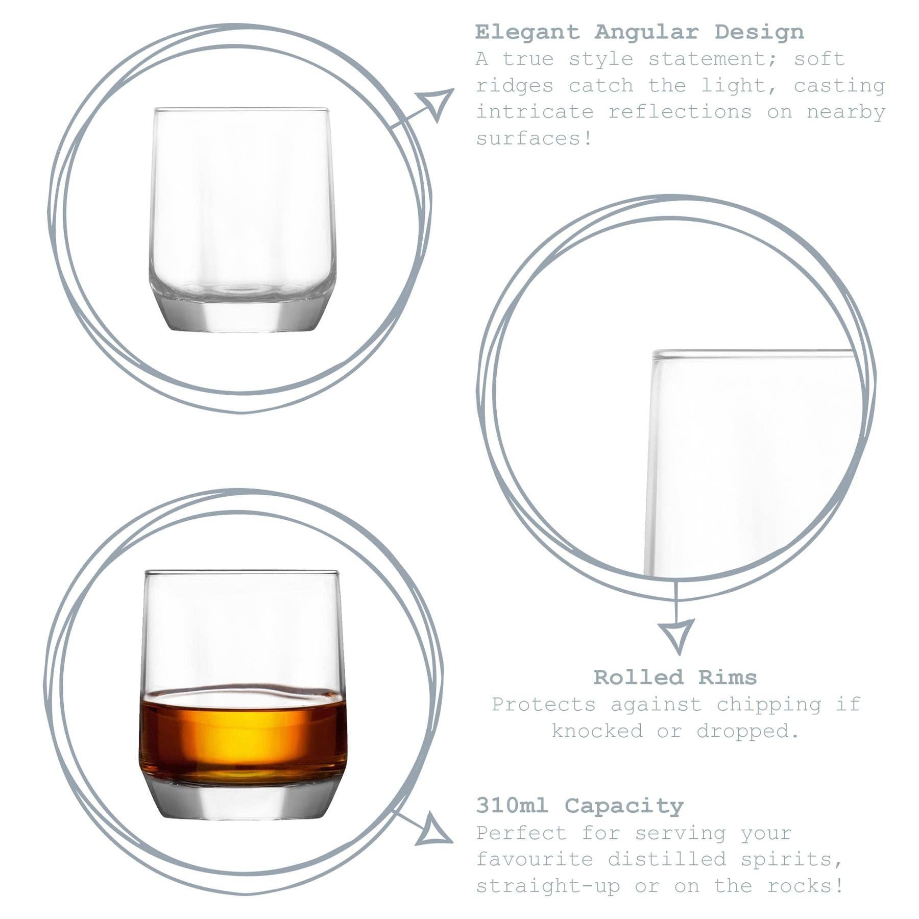 Rinkit Ltd - Wholesale Cocktail/Liquor Glass - LAV Diamond Drinking Glass - 310ml2