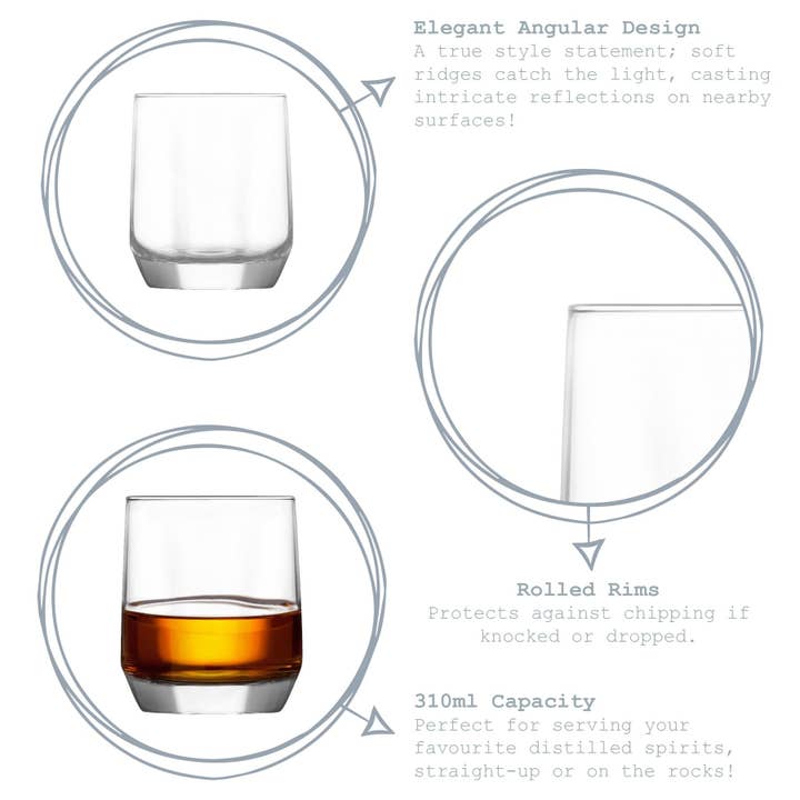 Rinkit Ltd - Wholesale Cocktail/Liquor Glass - LAV Diamond Drinking Glass - 310ml2