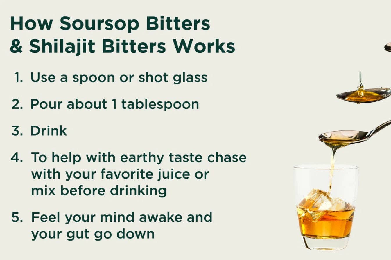 WHOLIFECO - Wholesale Oral Supplement/Vitamin - Shilajit Bitters1