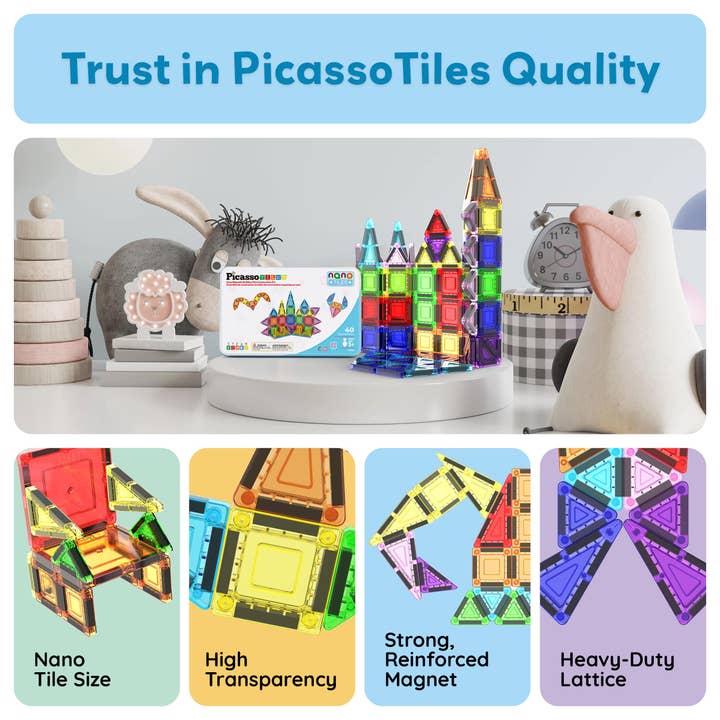 PicassoTiles - Wholesale Building Set - Kids - 40pc Nano Magnetic Building Tiles Construction Travel Set8