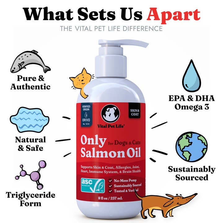 Vital Pet Life - Wholesale Pet Supplement - Cat/Dog - Only Salmon Oil for Dogs & Cats, 8 oz3
