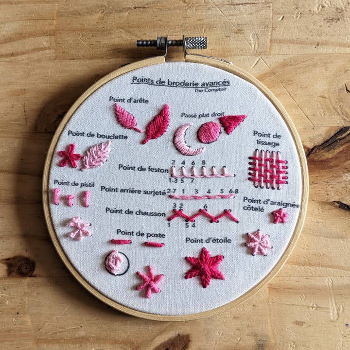 Kit de broderie des points avancés for wholesale by TheComptoir