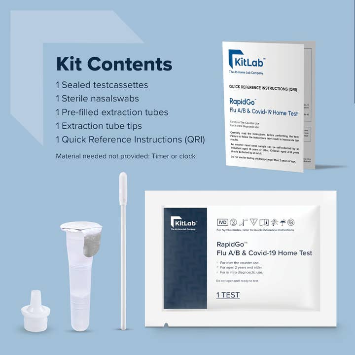 Kitlab - Wholesale First Aid Kit - RapidGoâ„¢ Flu A/B & Covid Home Test